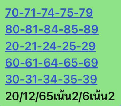 หวยหุ้นวันนี้ 20/12/65 ชุดที่ 2