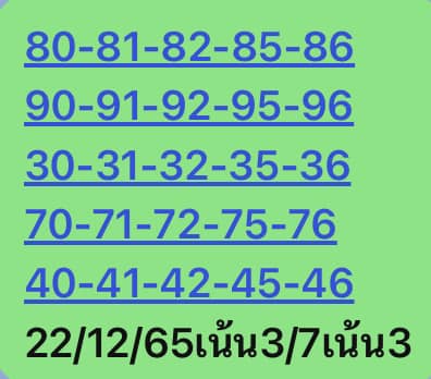 หวยหุ้นวันนี้ 22/12/65 ชุดที่ 1