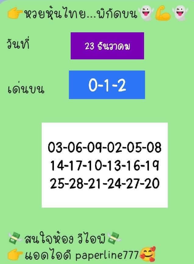 หวยหุ้นวันนี้ 23/12/65 ชุดที่ 2