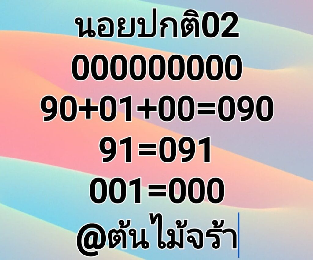 แนวทางหวยฮานอย 2/12/65 ชุดที่ 3