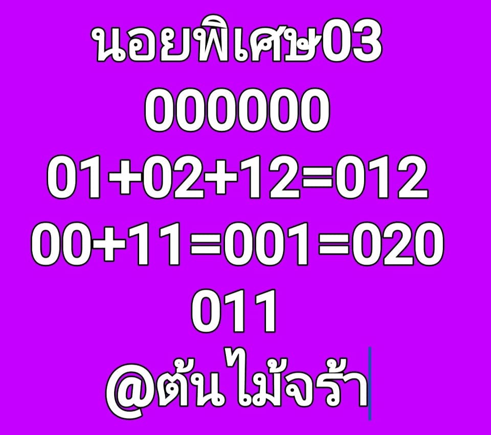 แนวทางหวยฮานอย 3/12/65 ชุดที่ 5