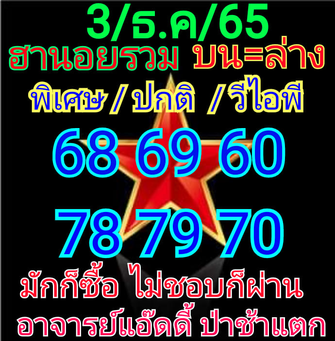 แนวทางหวยฮานอย 3/12/65 ชุดที่ 6