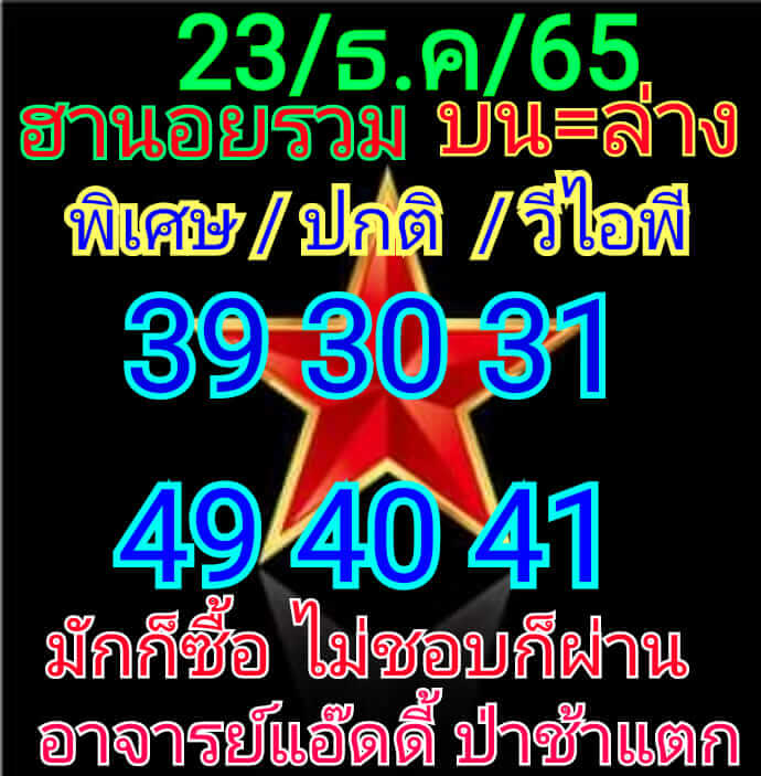 แนวทางหวยฮานอย 23/12/65 ชุดที่ 3