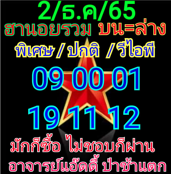 แนวทางหวยฮานอย 2/12/65 ชุดที่ 8