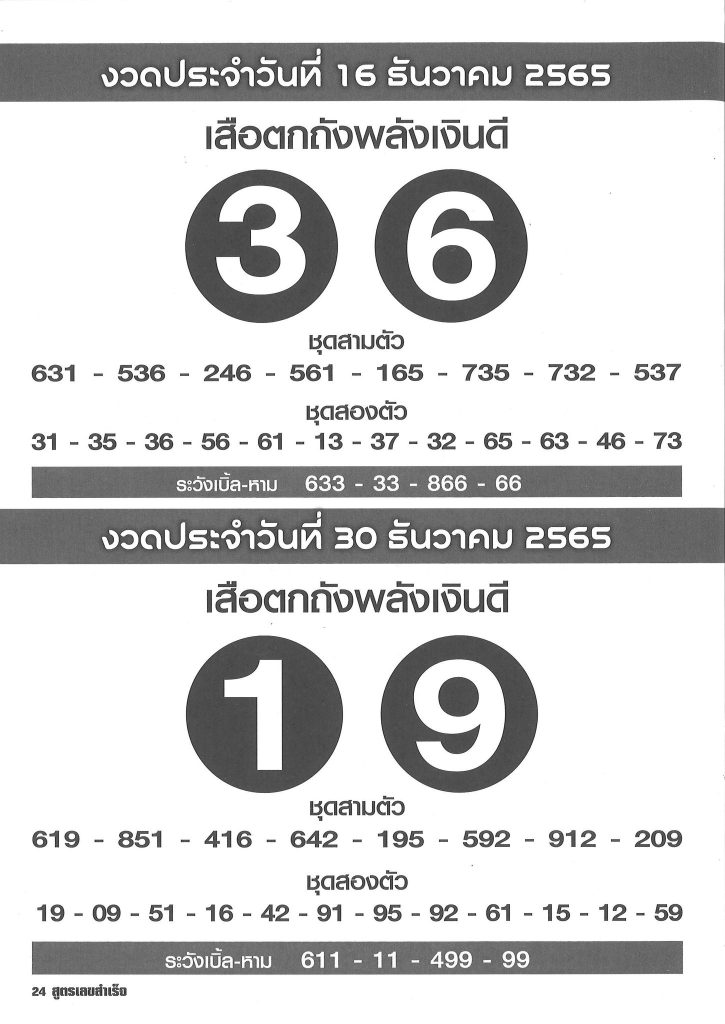 หวยเสือตกถังพลังเงินดี 30/12/65