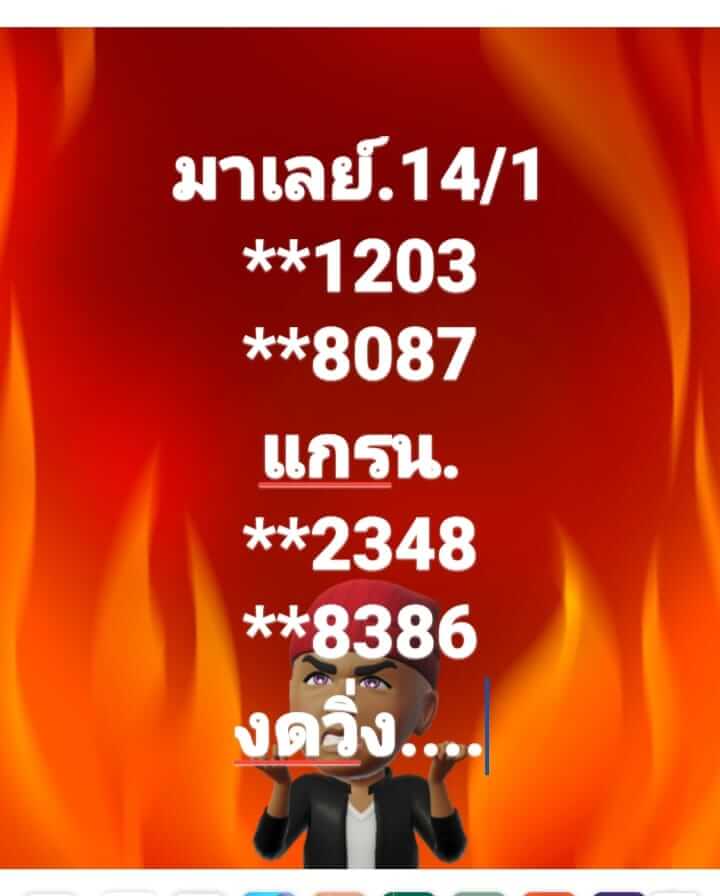 หวยมาเลย์วันนี้ 14/1/66 ชุดที่ 1