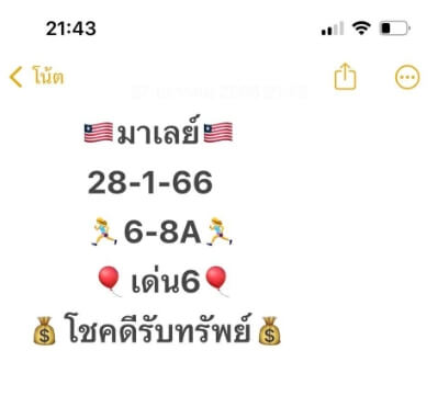 หวยมาเลย์วันนี้ 28/1/66 ชุดที่ 10