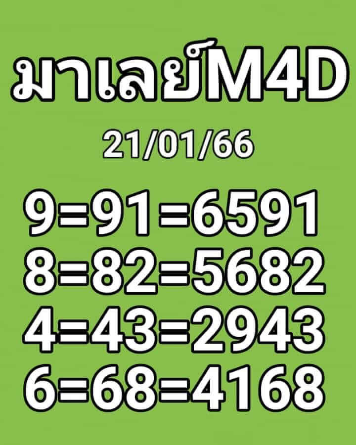 หวยมาเลย์วันนี้ 21/1/66 ชุดที่ 2