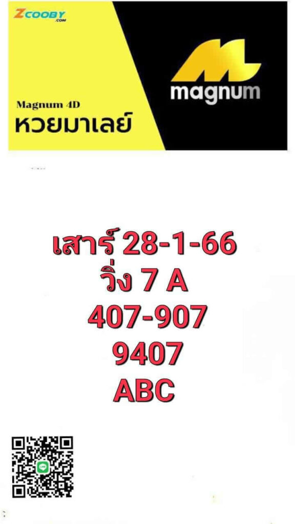 หวยมาเลย์วันนี้ 28/1/66 ชุดที่ 6