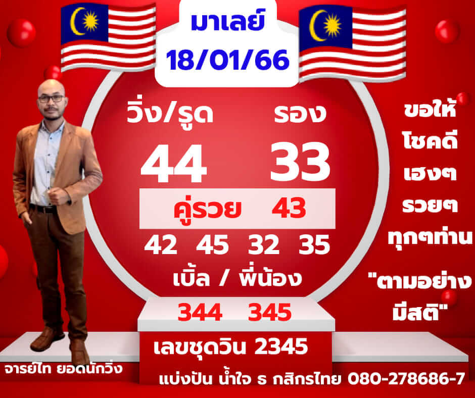 หวยมาเลย์วันนี้ 18/1/66 ชุดที่ 3