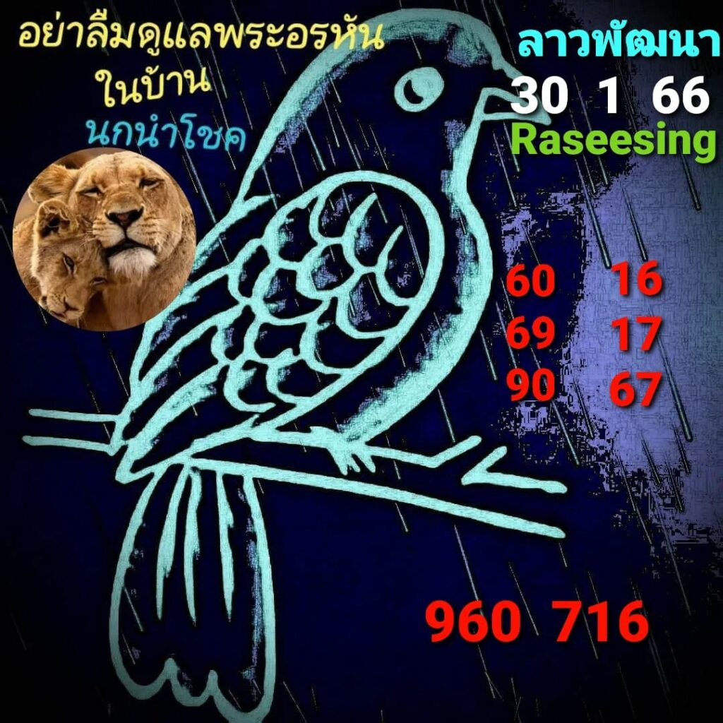 แนวทางหวยลาว 30/1/66 ชุดที่ 10