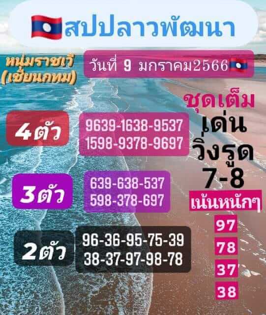 แนวทางหวยลาว 9/1/66 ชุดที่ 1