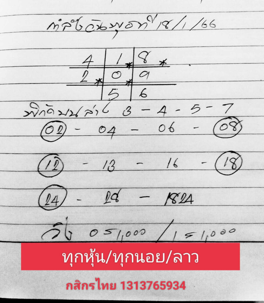 แนวทางหวยลาว 18/1/66 ชุดที่ 10