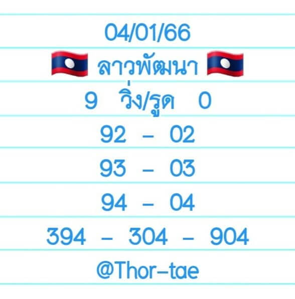 แนวทางหวยลาว 4/1/66 ชุดที่ 10