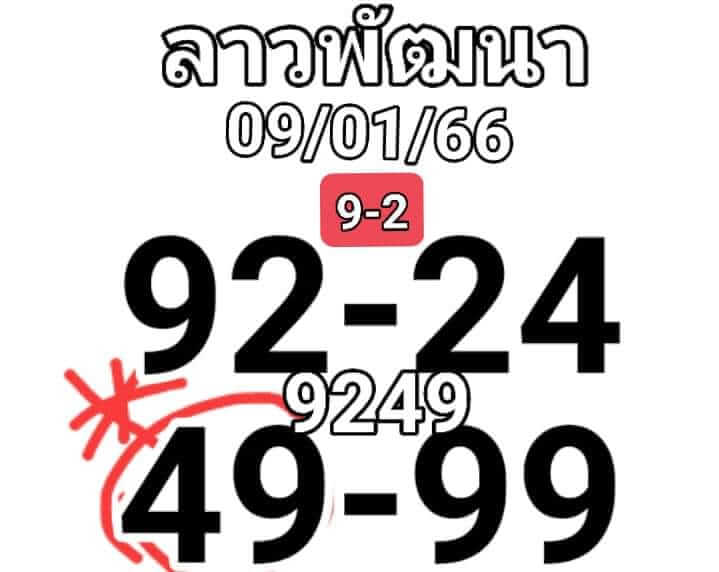 แนวทางหวยลาว 9/1/66 ชุดที่ 7