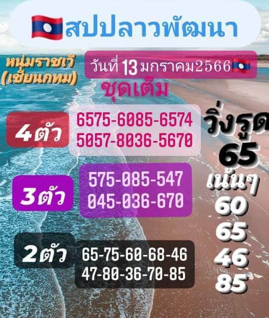 แนวทางหวยลาว 13/1/66 ชุดที่ 7