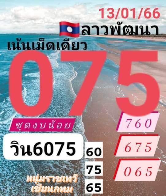 แนวทางหวยลาว 13/1/66 ชุดที่ 4
