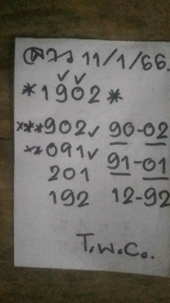 แนวทางหวยลาว 11/1/66 ชุดที่ 4