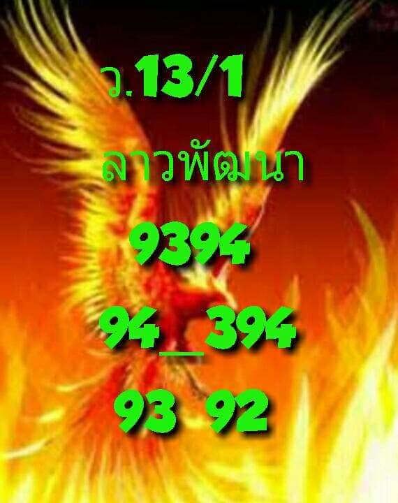 แนวทางหวยลาว 13/1/66 ชุดที่ 3