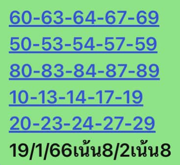 หวยหุ้นวันนี้ 18/1/66 ชุดที่ 1