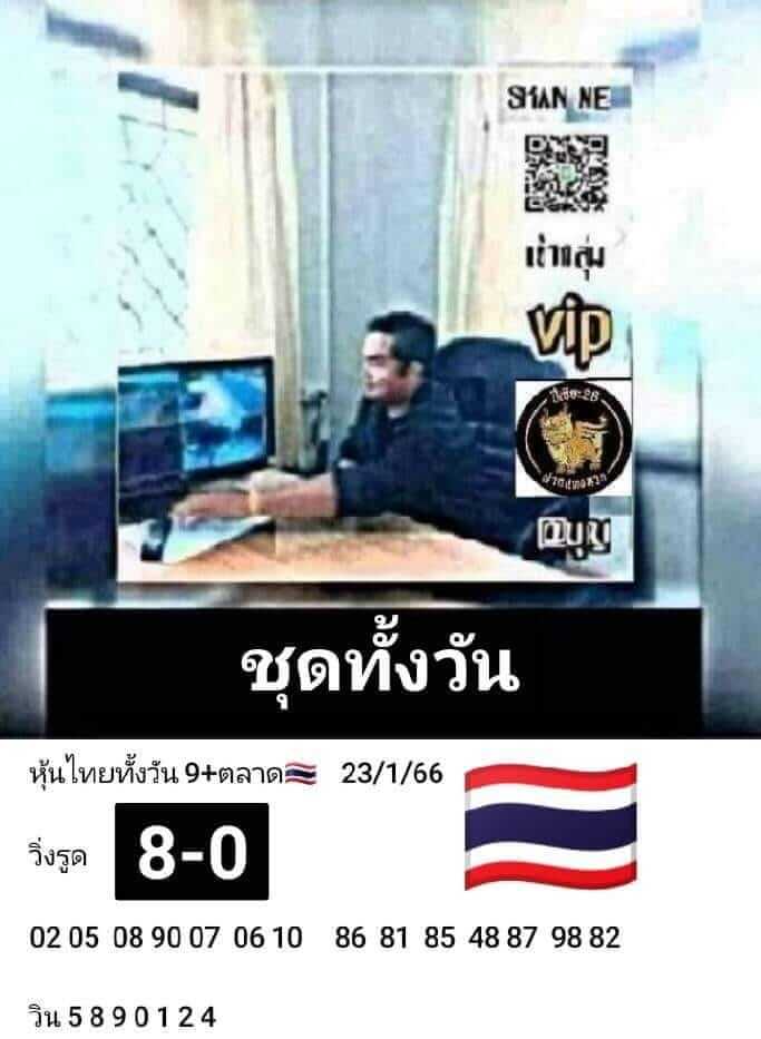 หวยหุ้นวันนี้ 23/1/66 ชุดที่ 10