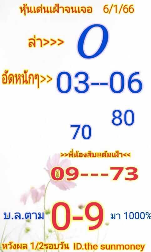 หวยหุ้นวันนี้ 6/1/66 ชุดที่ 8