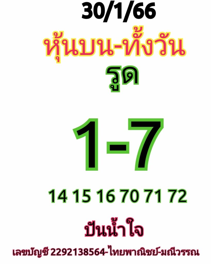 หวยหุ้นวันนี้ 30/1/66 ชุดที่ 4