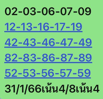 หวยหุ้นวันนี้ 31/1/66 ชุดที่ 4