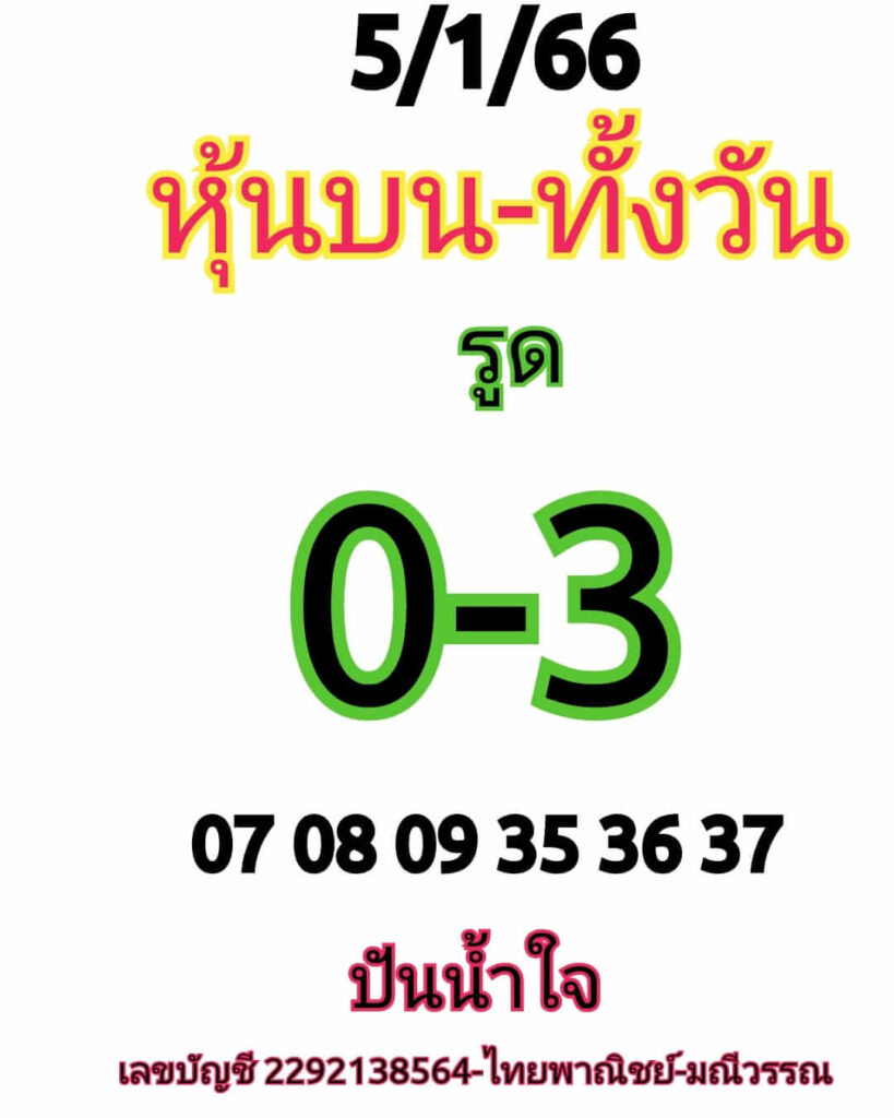 หวยหุ้นวันนี้ 5/1/66 ชุดที่ 1