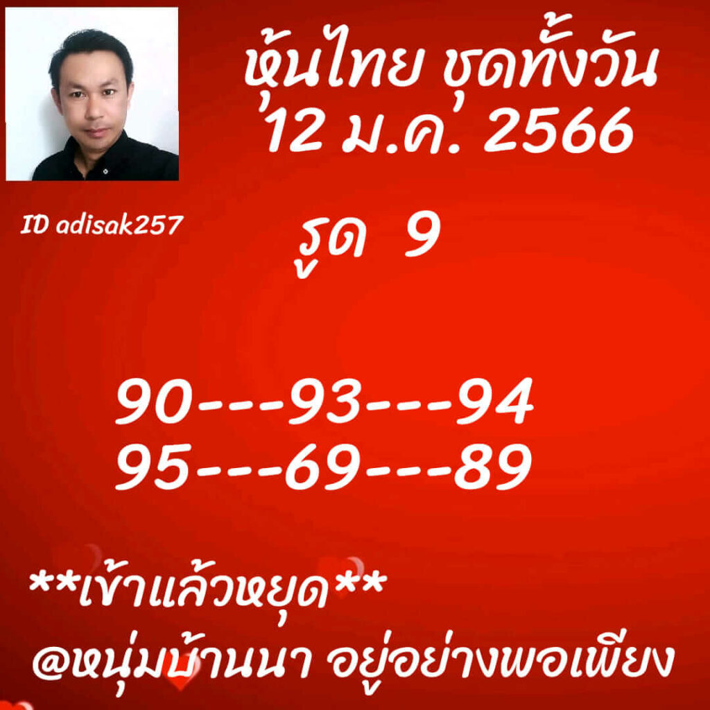 หวยหุ้นวันนี้ 12/1/66 ชุดที่ 8