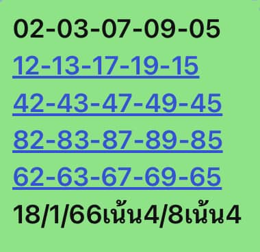 หวยหุ้นวันนี้ 18/1/66 ชุดที่ 7