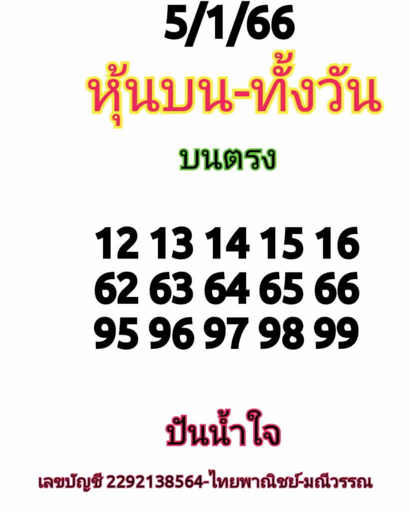 หวยหุ้นวันนี้ 5/1/66 ชุดที่ 2