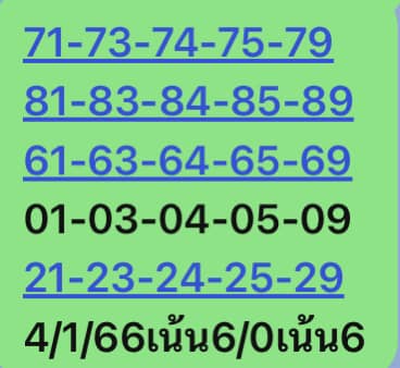 หวยหุ้นวันนี้ 4/1/66 ชุดที่ 5