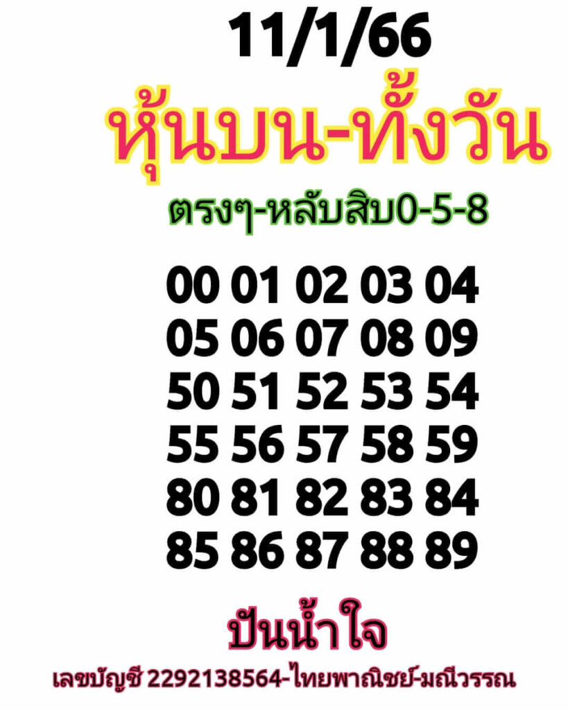 หวยหุ้นวันนี้ 11/1/66 ชุดที่ 3