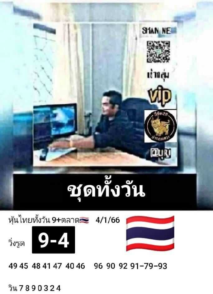 หวยหุ้นวันนี้ 4/1/66 ชุดที่ 3