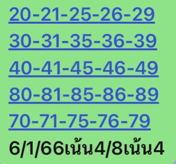 หวยหุ้นวันนี้ 6/1/66 ชุดที่ 1