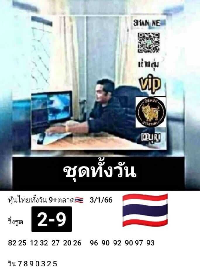 หวยหุ้นวันนี้ 3/1/66 ชุดที่ 2