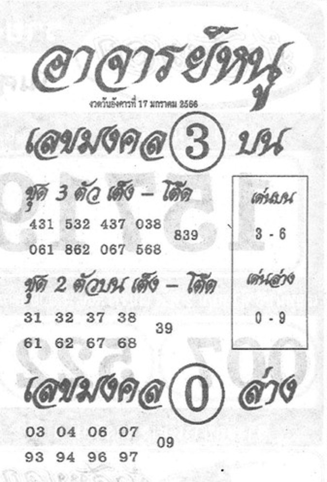 หวยอาจารย์หนู 17/1/66