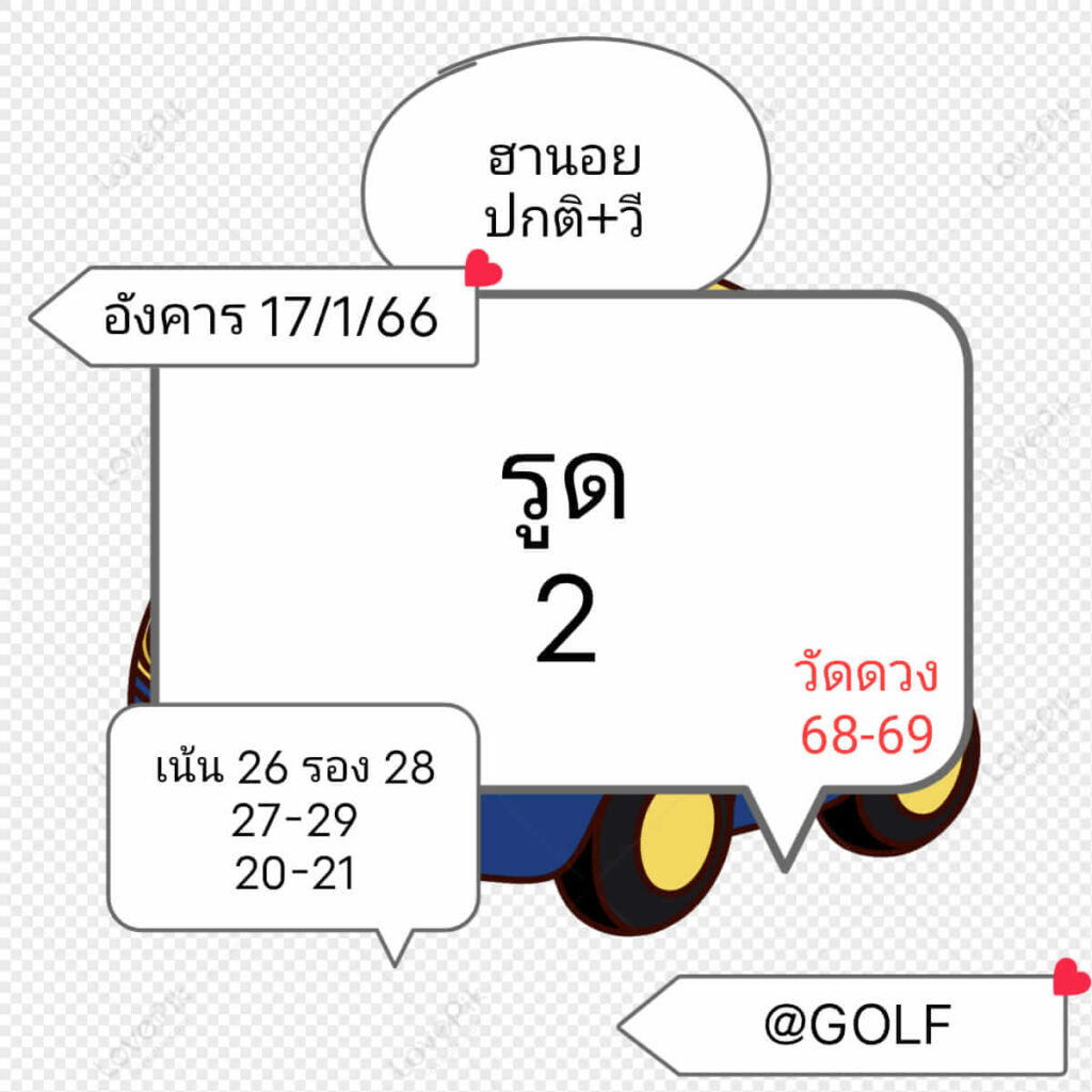 แนวทางหวยฮานอย 17/1/66 ชุดที่ 10