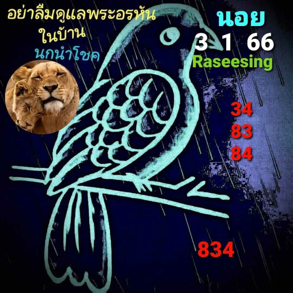 แนวทางหวยฮานอย 3/1/66 ชุดที่ 8