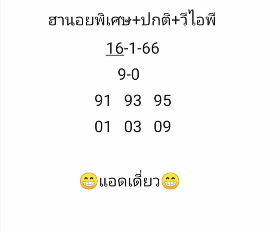 แนวทางหวยฮานอย 16/1/66 ชุดที่ 3