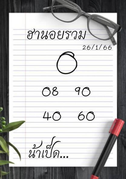 แนวทางหวยฮานอย 26/1/66 ชุดที่ 10
