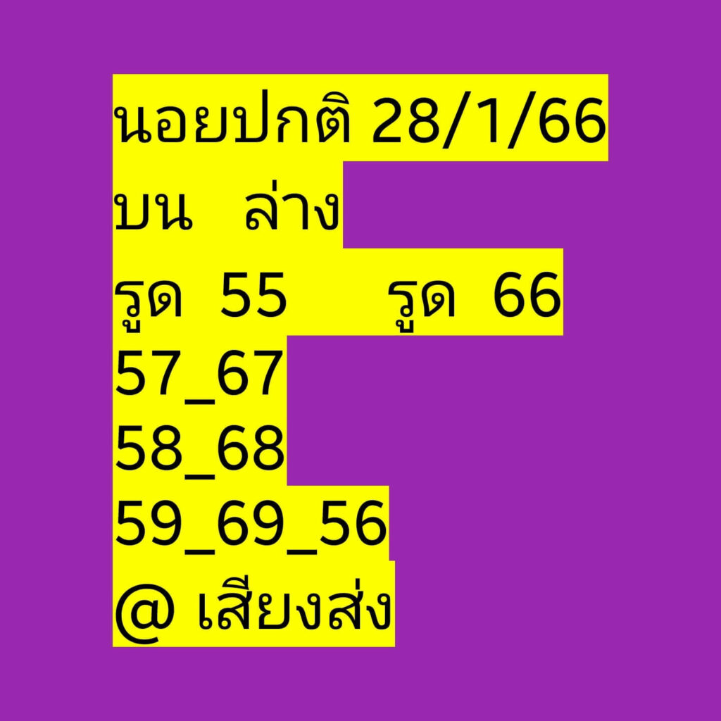 แนวทางหวยฮานอย 28/1/66 ชุดที่ 10