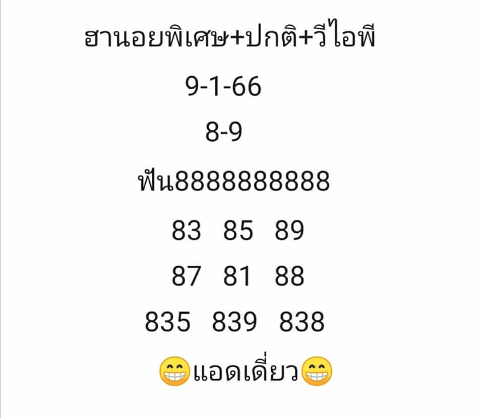 แนวทางหวยฮานอย 9/1/66 ชุดที่ 3