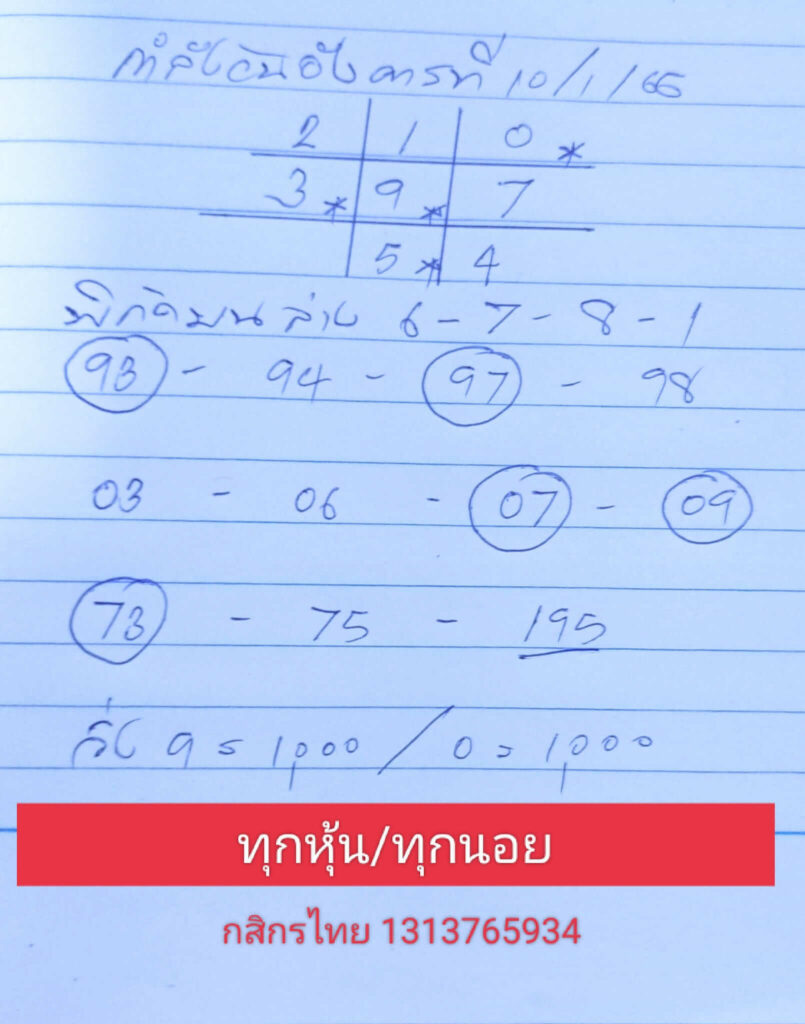 แนวทางหวยฮานอย 10/1/66 ชุดที่ 2