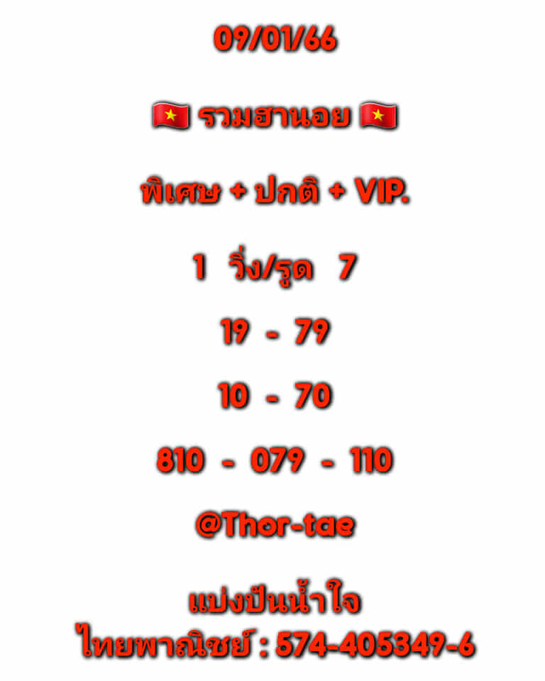 แนวทางหวยฮานอย 9/1/66 ชุดที่ 10