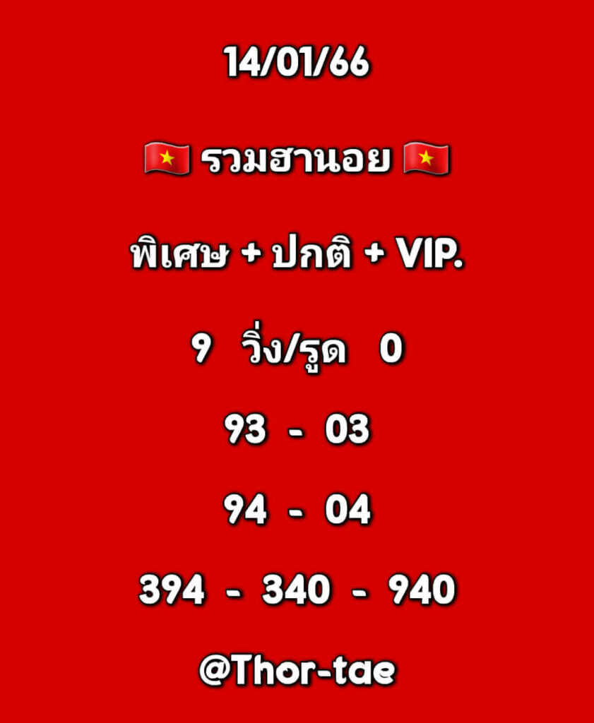 แนวทางหวยฮานอย 14/1/66 ชุดที่ 10