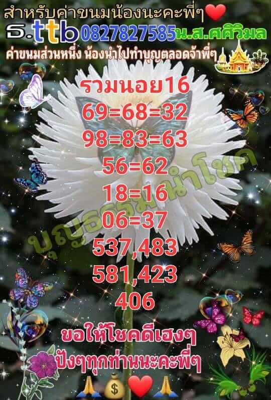 แนวทางหวยฮานอย 16/1/66 ชุดที่ 7