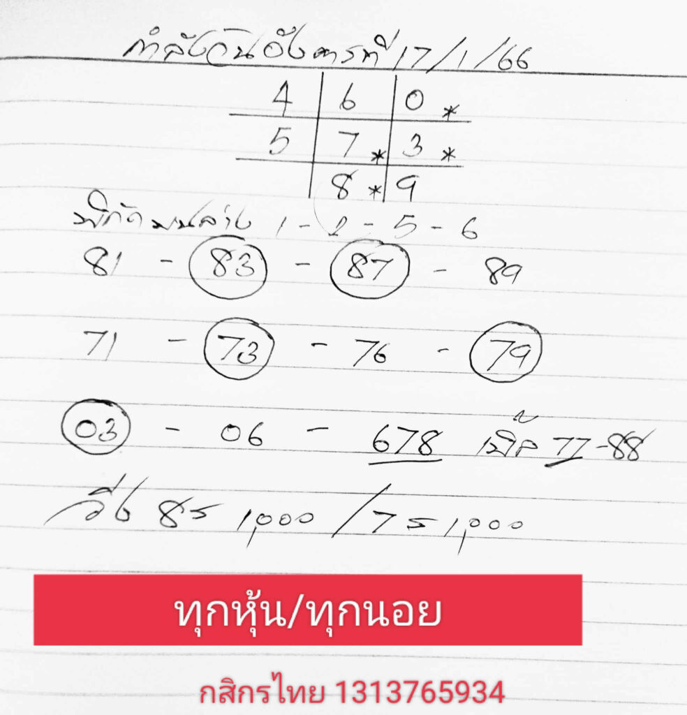 แนวทางหวยฮานอย 17/1/66 ชุดที่ 3