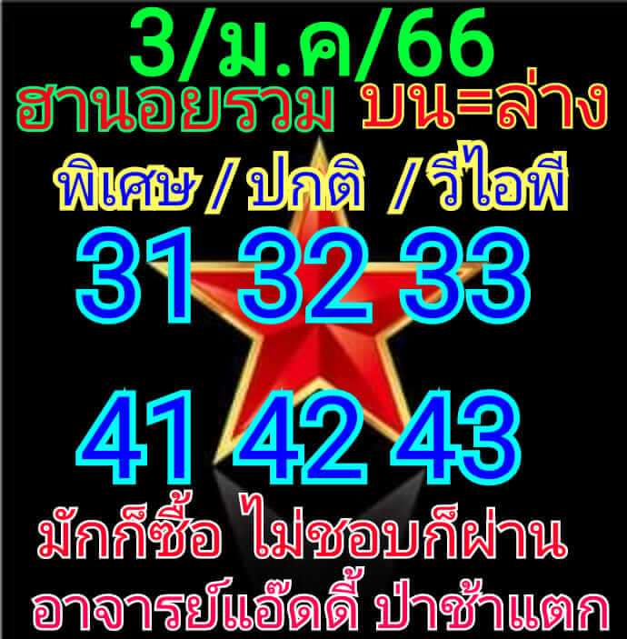 แนวทางหวยฮานอย 3/1/66 ชุดที่ 4